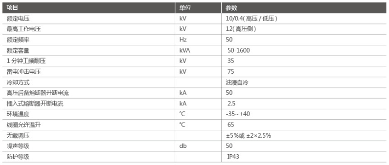 预装式变电站(美式)