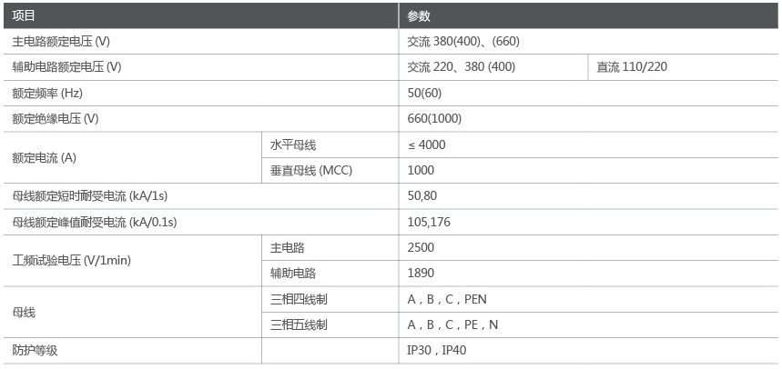 低压抽出式开关柜