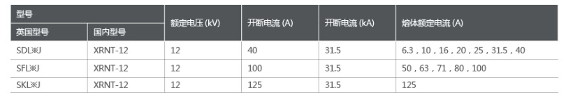 高压-低压预装式变电站