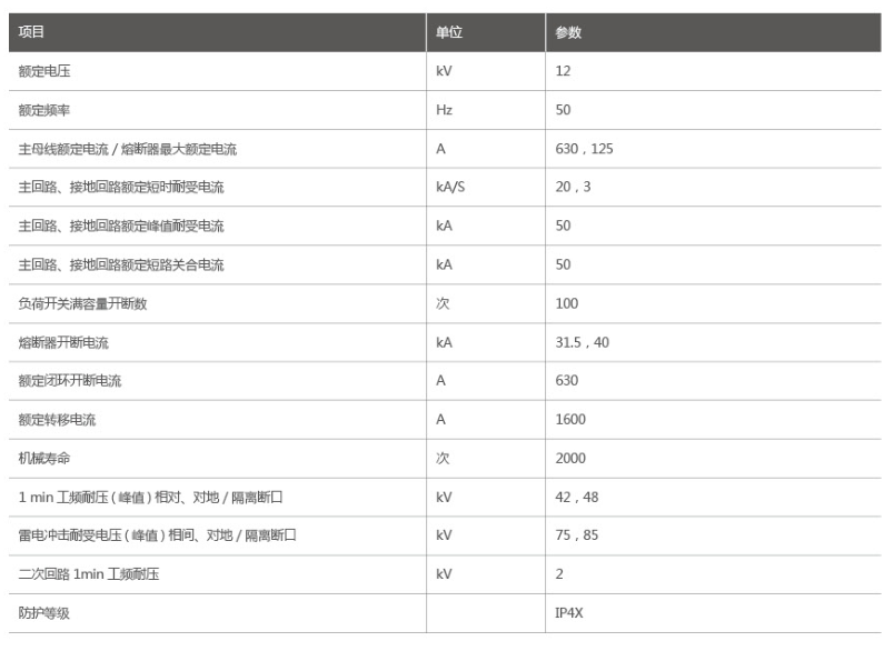 高压交流金属封闭环网开关设备