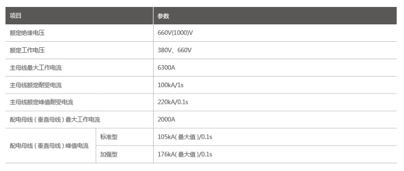 低压抽出式开关柜